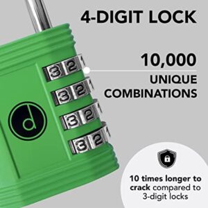 Desired Tools 4 Digit Combination Lock