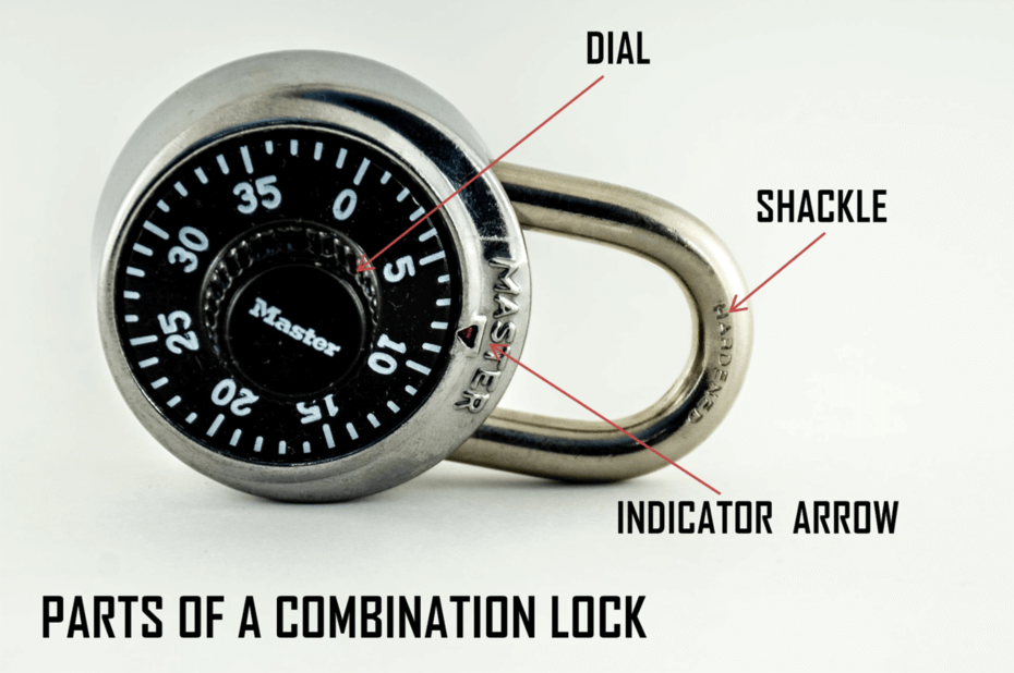 parts of a combination locks